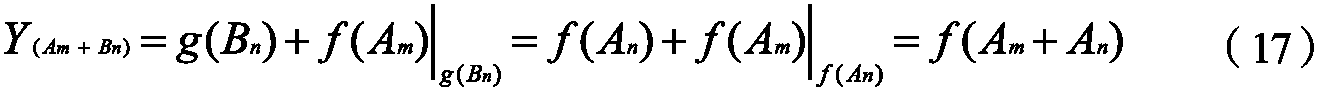 16 Y<sub>(A<sub>m</sub>+B<sub>n</sub>)</sub>和Y<sub>(B<sub>n</sub>+A<sub>m</sub>)</sub>在何種情況下相等
